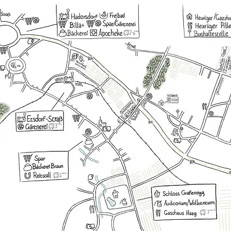 Kraut & Ruabn - Stadl