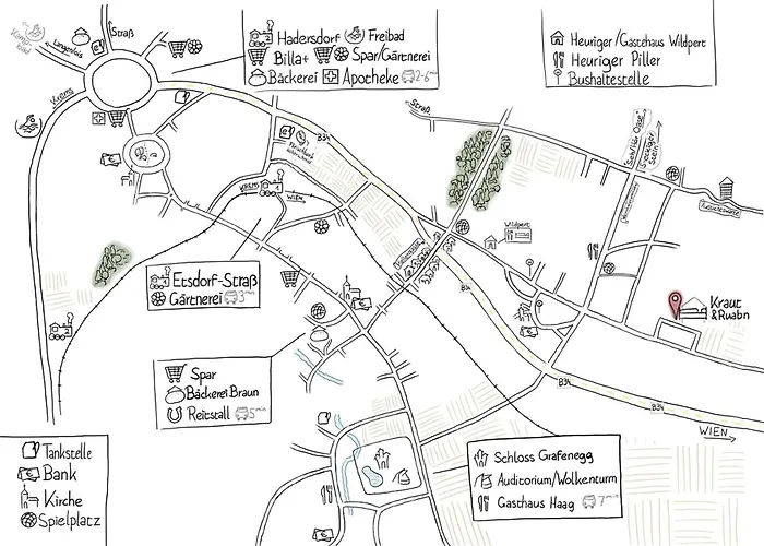 Kraut & Ruabn - Stadl